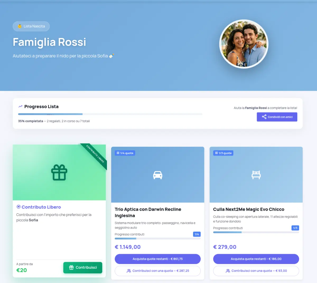 Anteprima lista nascita digitale